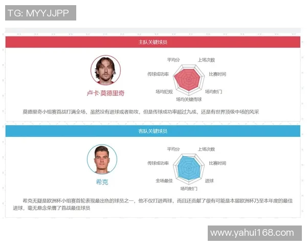 欧洲杯赛事中球迷支持程度对主场优势作用机制的实证研究